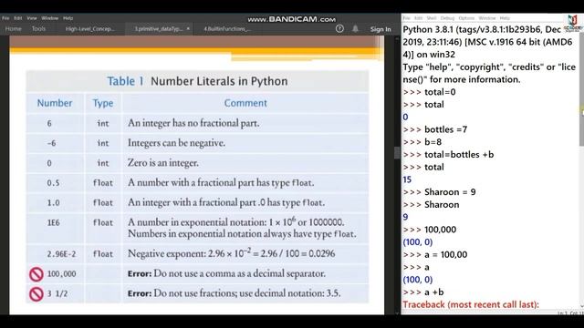 Learn Python | Variables - Programmer's Conventions & Syntax | Lesson 2 | URDU/HINDI смотреть онлайн