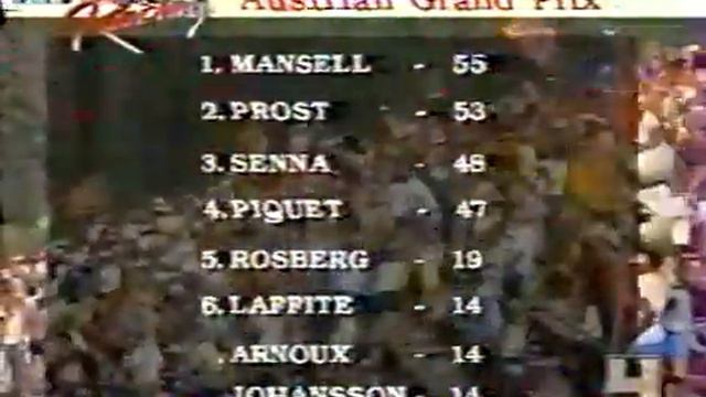 1986 год. Формула 1. Обзор сезона. (ъ)