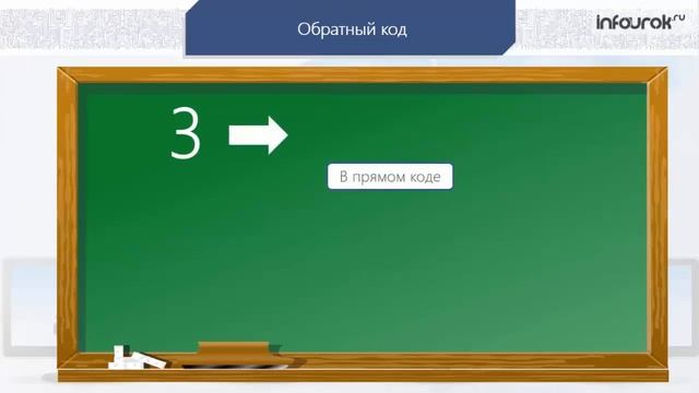 Дискретные модели данных в компьютере. Представление чисел | Информатика 10-11 класс #17 | Инфоурок смотреть онлайн