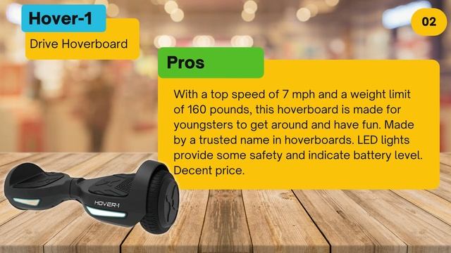 The Ultimate Guide to the Best Hoverboards: Top Picks for All Ages! смотреть онлайн