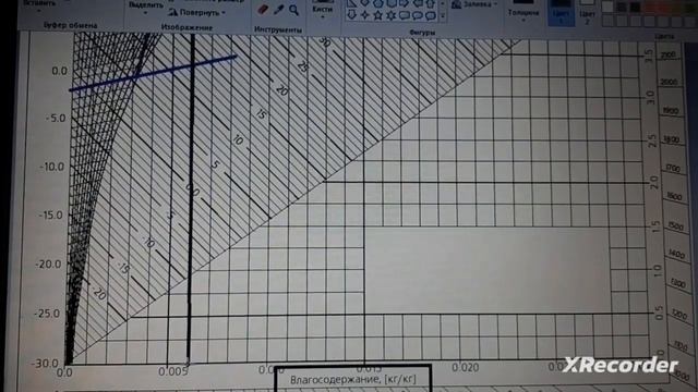 Ремонтные Легенды