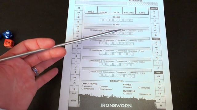 Ironsworn print version look inside смотреть онлайн