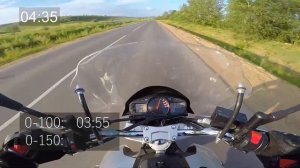 SUZUKI GSR600 2008 РАЗГОН 0 - 100