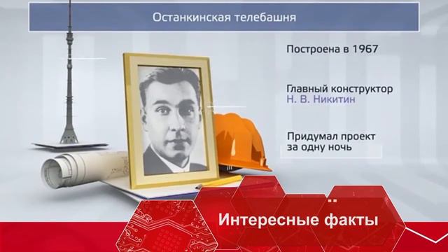 Видео экскурсия для Акции "День без турникета" смотреть онлайн