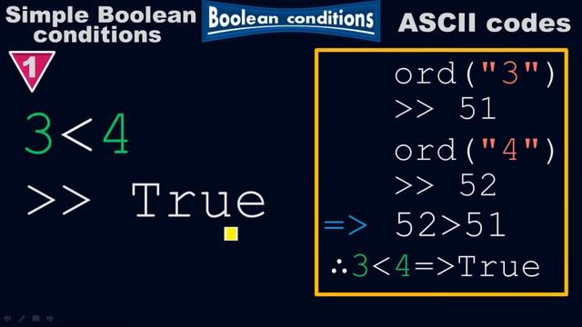 Simple Boolean conditions with the comparison operators based on ASCII codes - Python by #Moein смотреть онлайн