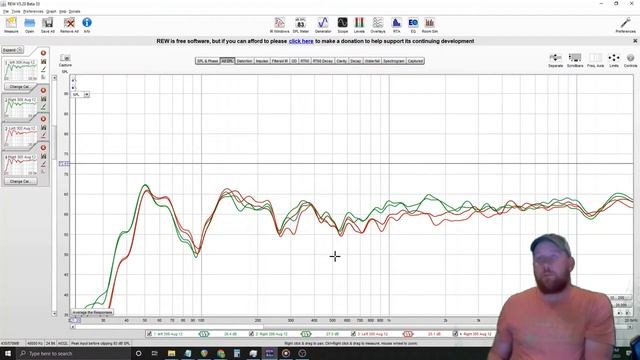 Studio Monitor Shootout - JBL 305p vs 308p MKII смотреть онлайн