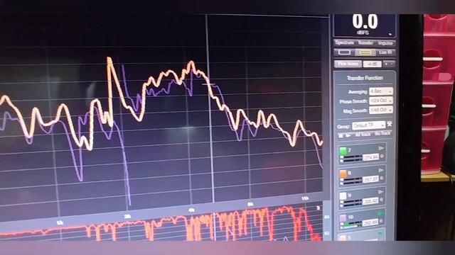 Is it good for measurement? Shure MV88+ смотреть онлайн