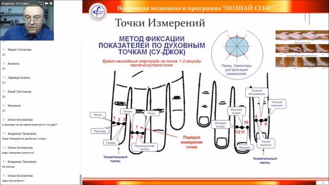 Занятие 16 Программа Познай Себя смотреть онлайн