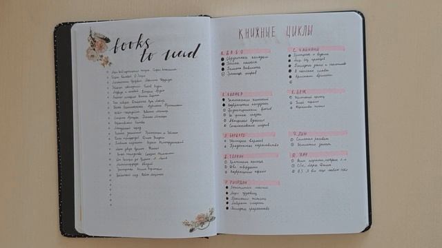 Новый ежедневник | Bullet journal смотреть онлайн