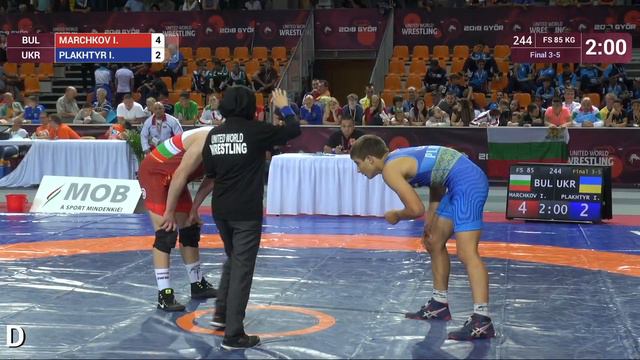 BRONZE FS - 85 kg: I. MARCHKOV (BUL) v. I. PLAKHTYR (UKR) смотреть онлайн