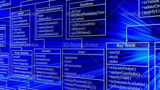 Learning SQL For The First Time смотреть онлайн