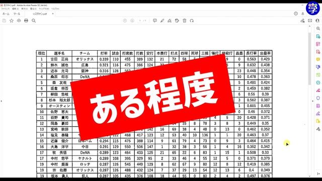 【Excel】PDFをエクセルに変換③　PDF→Webツール→Excel　●●クリアで最強説！ смотреть онлайн