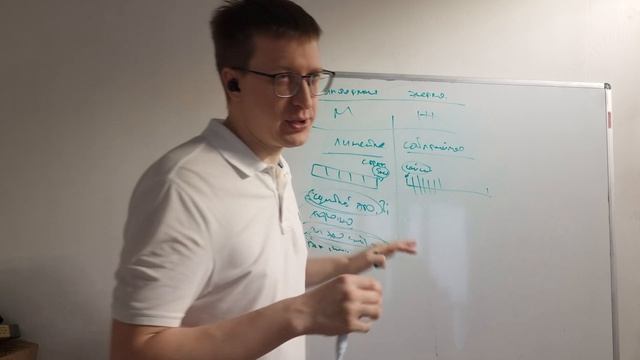 Как проследить закономерность в мыслительном процессе у него и у неё #психология #отношения смотреть онлайн