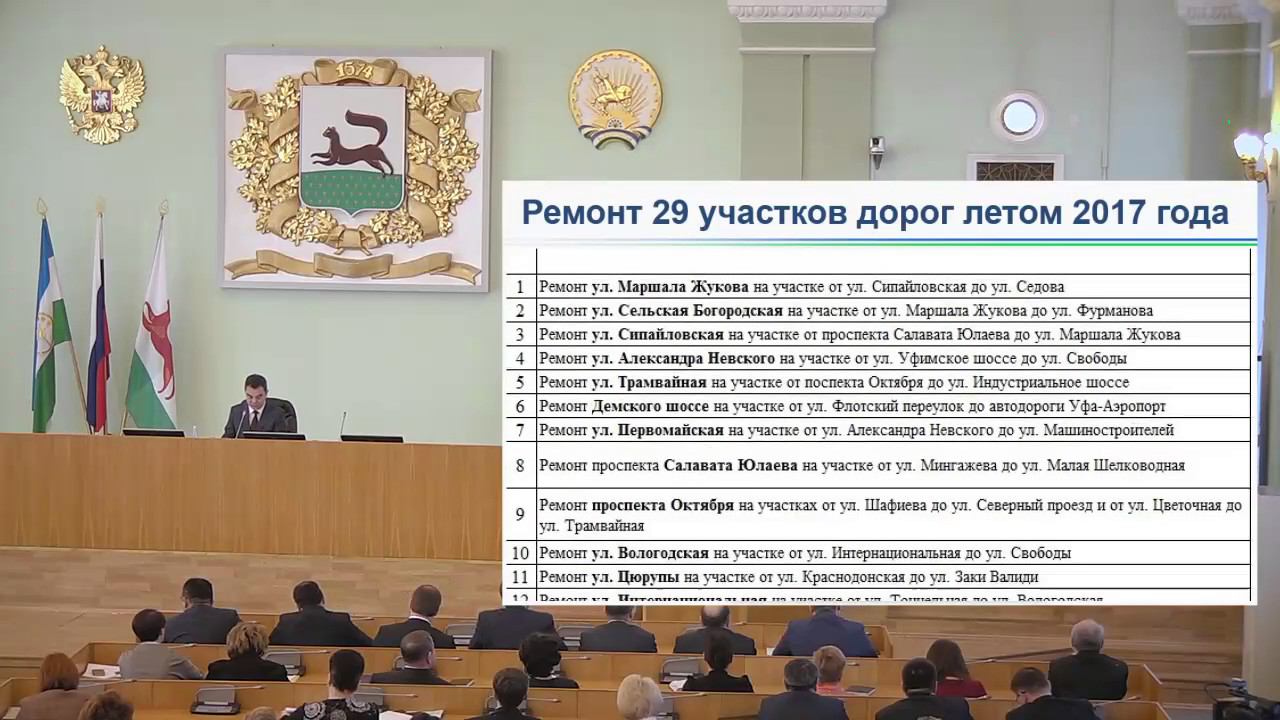 Все ремонты дорог Уфы на онлайн-карте смотреть онлайн