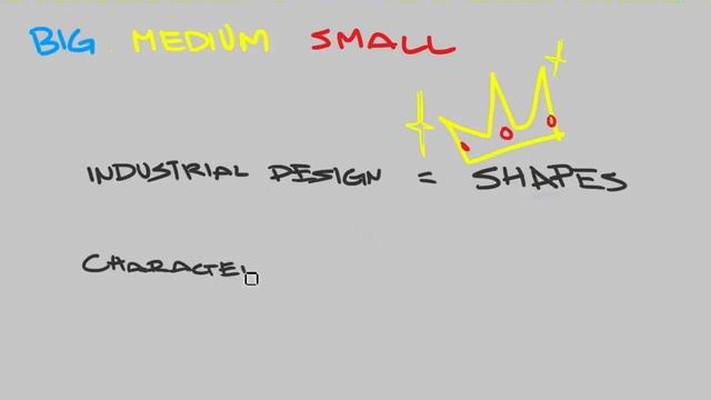 Design Theory: Big Medium Small смотреть онлайн
