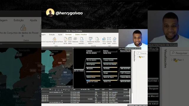 Power BI COM INTEGRAÇÃO NO CRM смотреть онлайн
