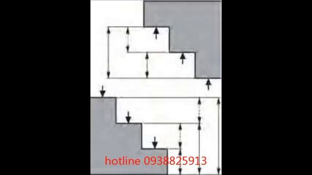 Thước Đo Cao Metrology | Model MHG-E600I | Micro Height Gauge смотреть онлайн