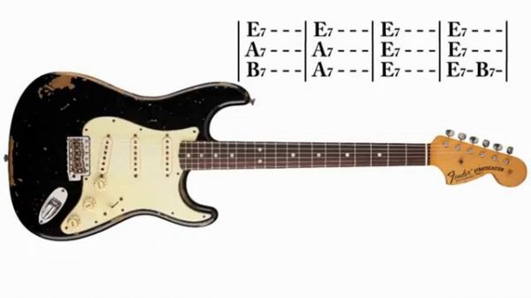 E Blues Backing Track _ Guitar Backing Track In E Major)