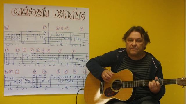 Fingerstyle Guitar Lesson # 219: CALIFORNIA DREAMING (The Mamas & The Papas) смотреть онлайн