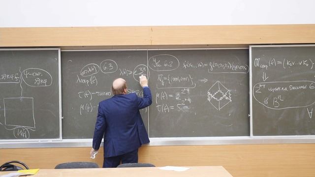 Ложкин С.А. | Лекция 6 по Основам кибернетики | ВМК МГУ смотреть онлайн