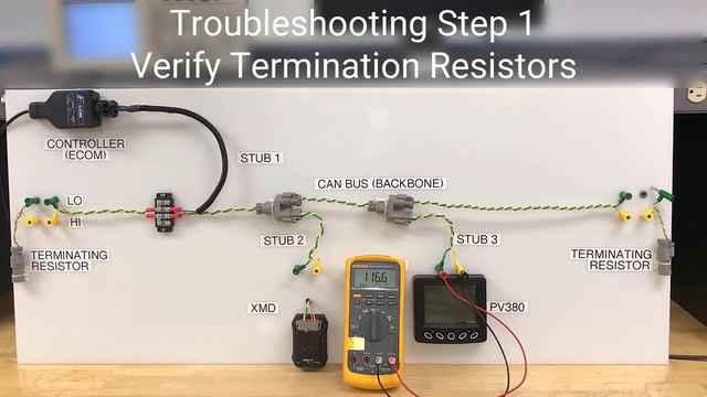 CAN Bus Properties and Troubleshooting смотреть онлайн