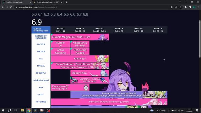 Honkai Impact 3rd - Идеальный старт - Патч 6.9 смотреть онлайн