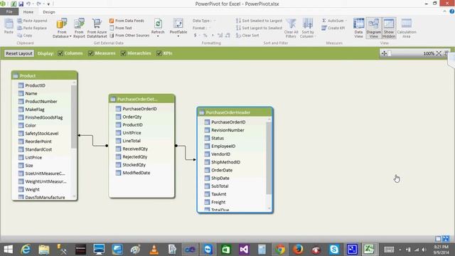 PowerPivot смотреть онлайн