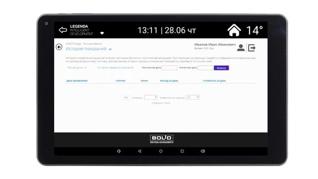 Интеграция домофонной системы True IP и системы АСКУЭ для мониторов на Linux и Android