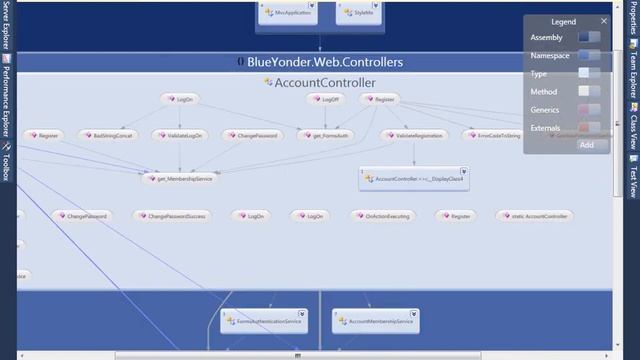 Dependency Diagrams (VS2010 Quick Hit) смотреть онлайн