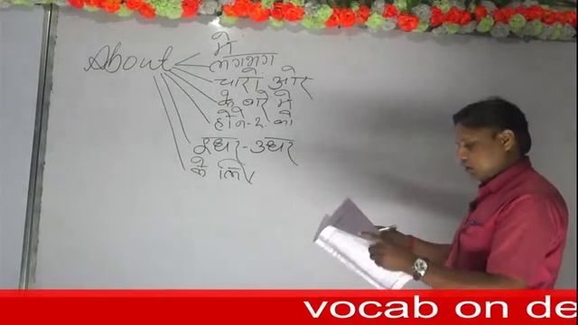 vocab on deshi concept CSS 2 | T S VISHWA SIRLA смотреть онлайн