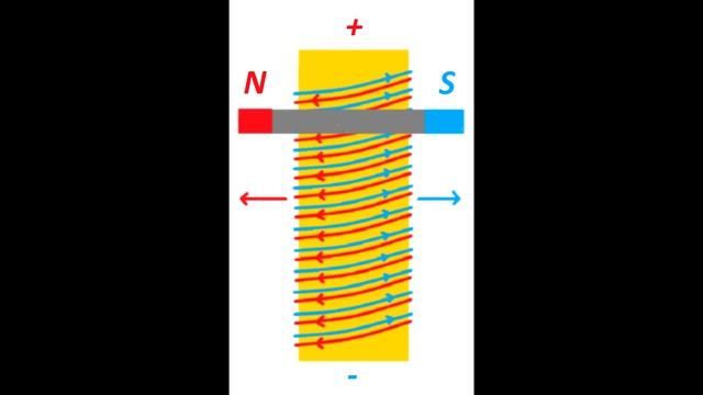 Imhotep Leedskalnin Magnetic Current Series - Episode 6 смотреть онлайн