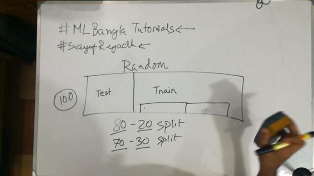 Machine Learning Bangla Tutorial - Train Test Split vs K Fold (মেশিন লার্নিং) смотреть онлайн