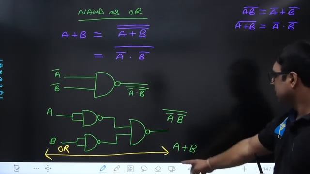 Introduction to Digital Logic | Free Crash Course | By Sujay Jasuja Sir | CS/IT | GATE 2021 смотреть онлайн