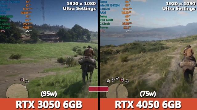 RTX 4050 (75w) vs 3050 6GB (95w) Gaming Test | Lenovo LOQ vs Acer Nitro V Gaming Benchmark | смотреть онлайн