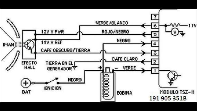 #19 Revisión del Sistema de Encendido Ford Escort 1993 смотреть онлайн