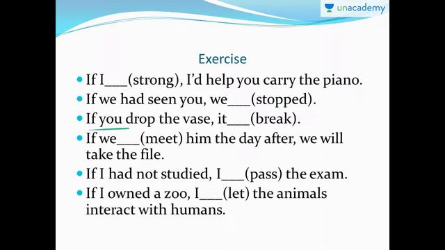 Basics of English Grammar - Conditional sentences -3 смотреть онлайн
