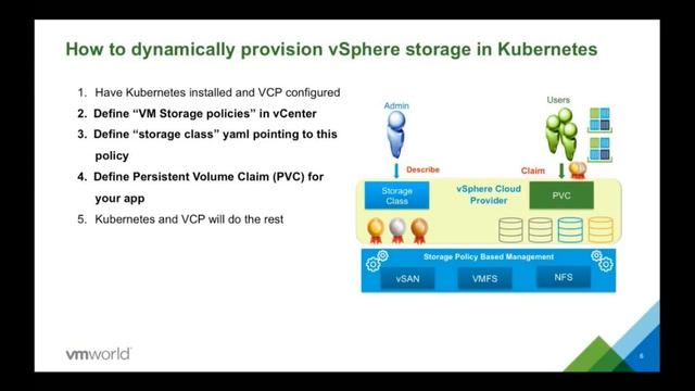 Mark Sterin - Storage for Kubernetes смотреть онлайн