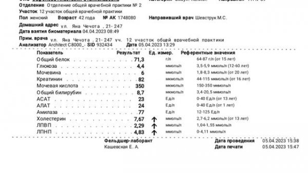 Расшифровка биохимического анализа крови.