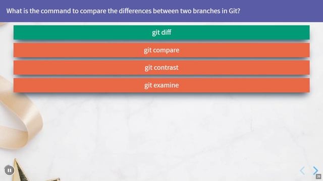 Quiz on GIT смотреть онлайн