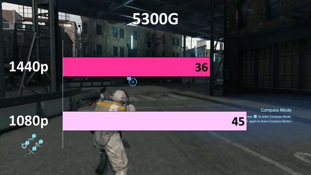 Ryzen 5300G Tested Battlefield 5, Metro exodus, red dead redemption 2 смотреть онлайн