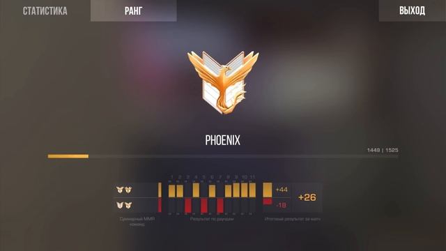 ПОЗВАЛ АБОВЕНА ЧТО БЫ НАКОНЕЦ ТО АПНУТЬ ЗВАНИЕ!!! СОЮЗНИКИ В STANDOFF 2 / СТАНДОФФ 2 смотреть онлайн