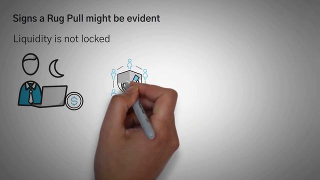 Что такое Rug Pull? Примеры мошенничества в крипте и обзор с анимацией