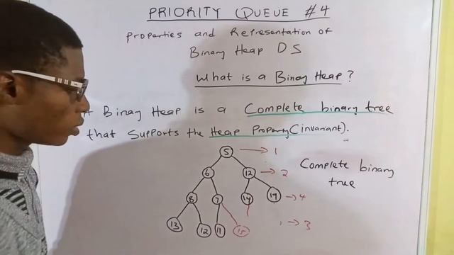 Binary Heap Representation and Properties смотреть онлайн