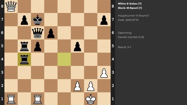S Holzer - M Spaeti | Danish Gambit | 2005 смотреть онлайн