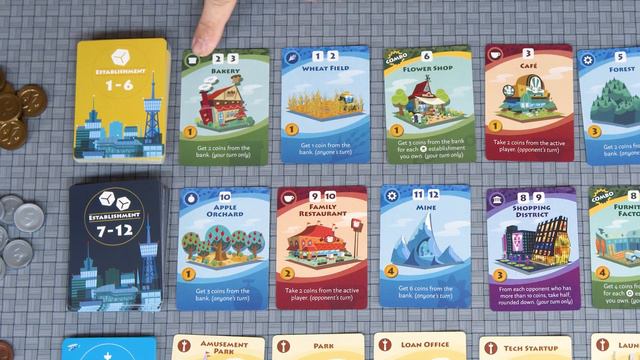 What's New In Machi Koro 2 | Machi Koro 2 Game Overview And Review | Pandasaurus Games