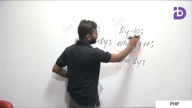PHP Pre Increment & Post Increment | Sinhala смотреть онлайн
