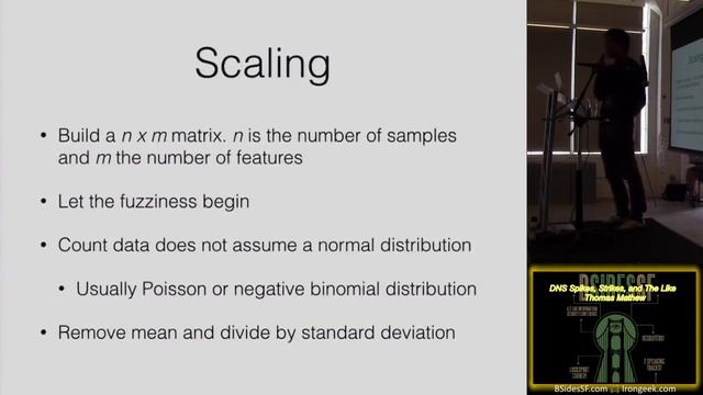 102 DNS Spikes Strikes and The Like thomas mathew смотреть онлайн