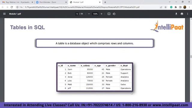 SQL Basics For Beginners | SQL Tutorial | Learn SQL | Intellipaat смотреть онлайн