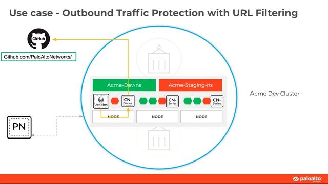 Introduction to CN-Series and Demo смотреть онлайн