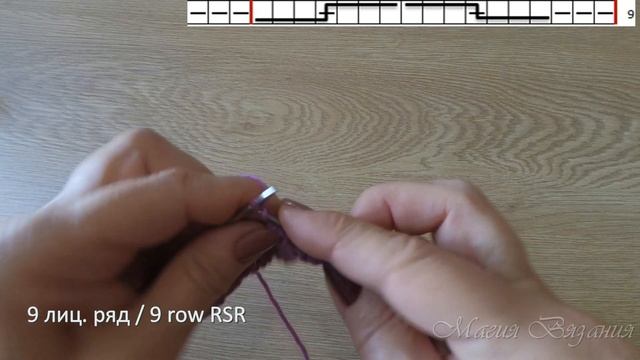 Интересные красивые косы спицами смотреть онлайн